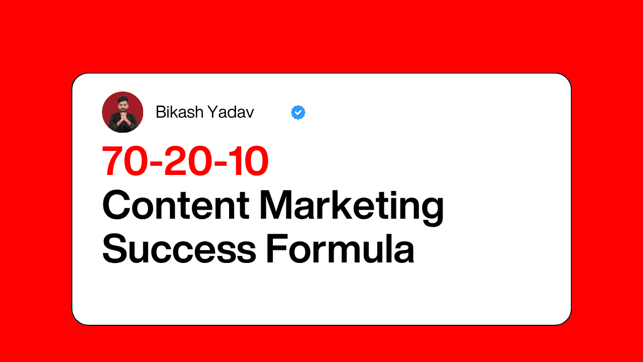 70/20/10 Rule in Content Marketing