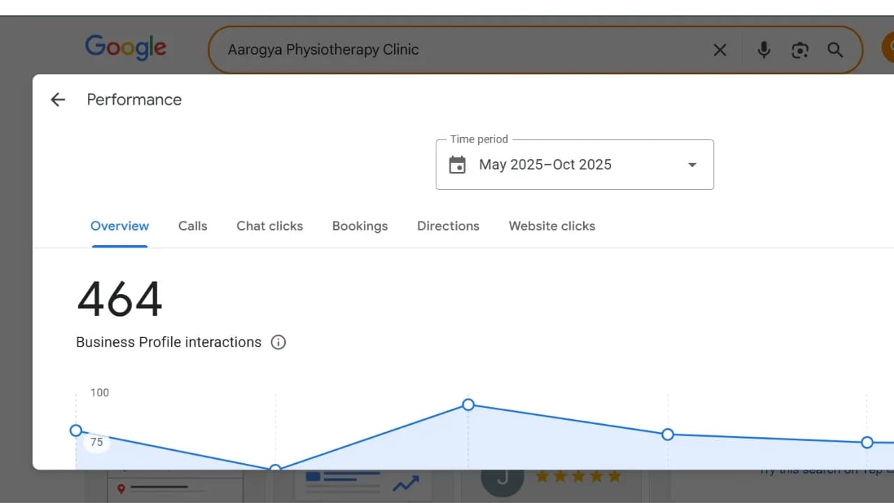 Aarogya Physiotherapy Clinic GBP progress report screenshot