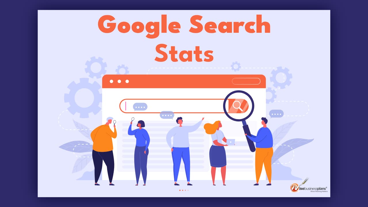Google Search Statistics: User Behavior, and Algorithm Impact