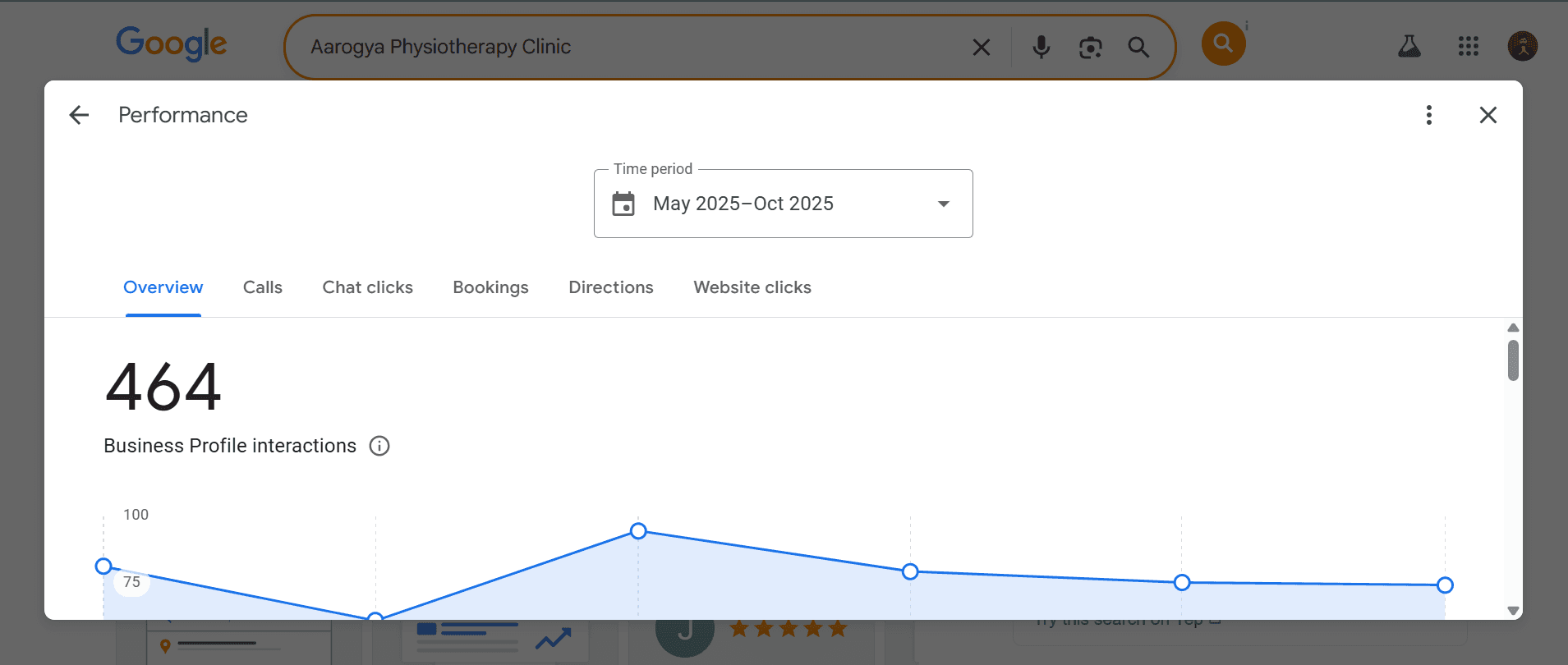 Aarogya Physiotherapy Clinic GBP progress report screenshot