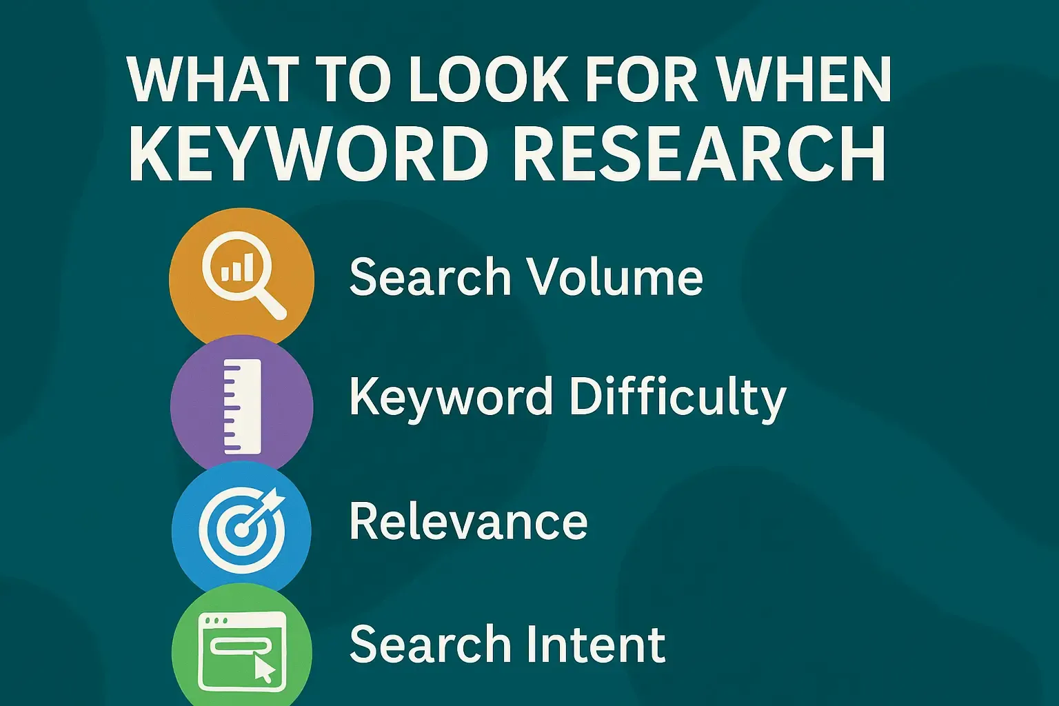 Search Intent: Psychology of Searcher